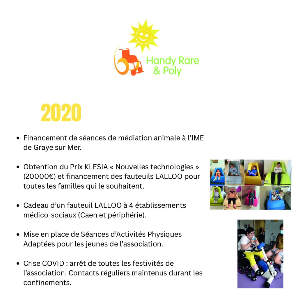 Extrait de l'historique de nos actions 2020