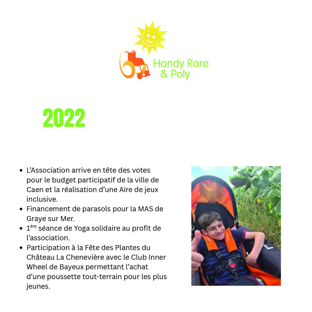 Extrait de l'historique 2022
